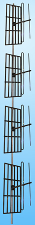 88-108 MHz Sector antennas RAD-4FM, RAD-4FM-2