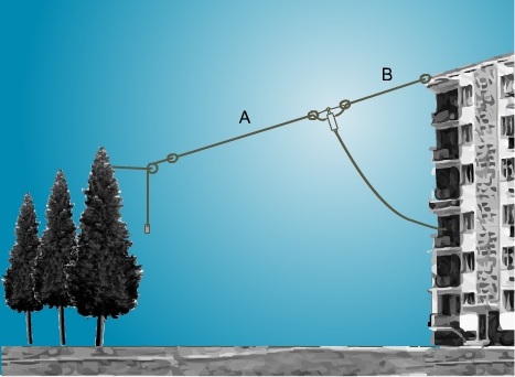 80-40-20-17-12-10 m HF antenna "Windom"