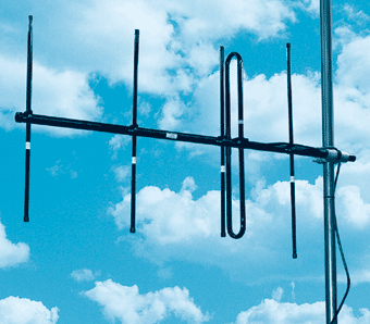 143-178 MHz Directional antennas Y5 VHF (148,L,M,H)