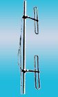 Dipole antennas
