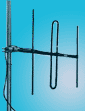 Directional antennas with folded dipole
