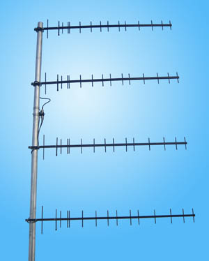 GSM 870-960 MHz Subscribers