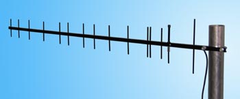 GSM 870-960 MHz Subscribers