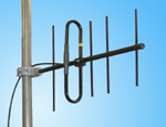 Antennas
