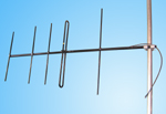 Antennas 
