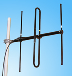 Antennas
