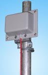 Subscribers WiMAX Antennas
